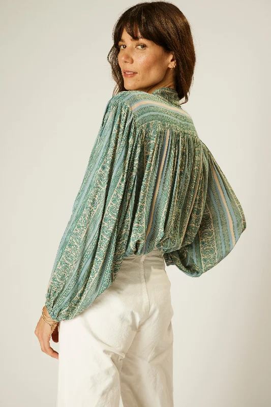 Final Markdown IRIS TOP